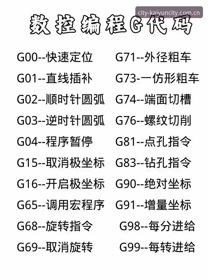 新手必备：开云体育平台UYAH篮球实时水位数据操作教程