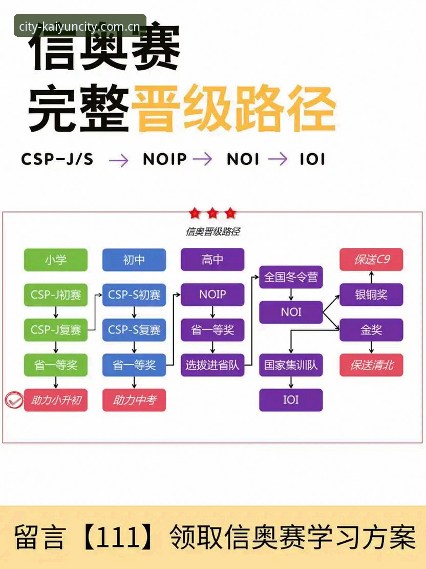 如何用一组赛程数据读懂一个城市的生态坐标？