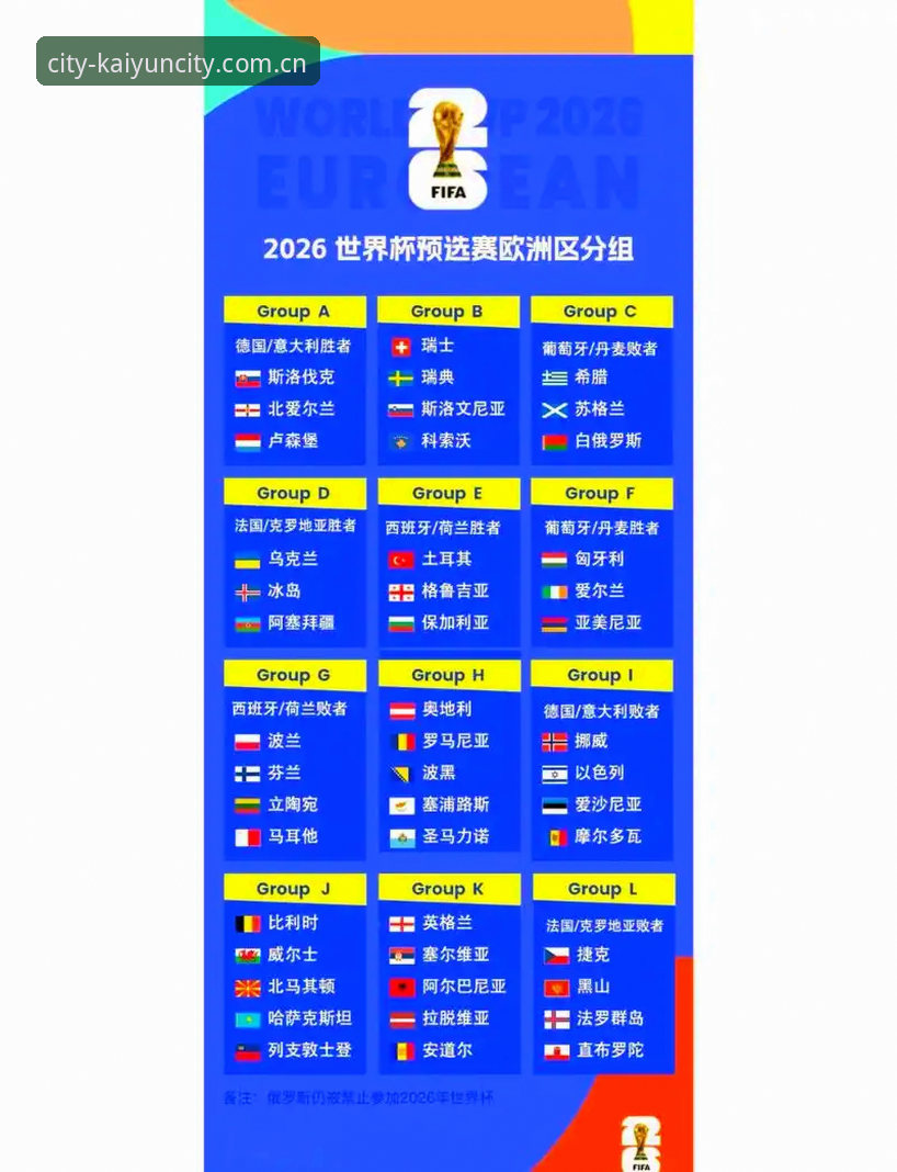 2026世界杯规则变革解读：如何用开云城市生态坐标追踪判罚新动向