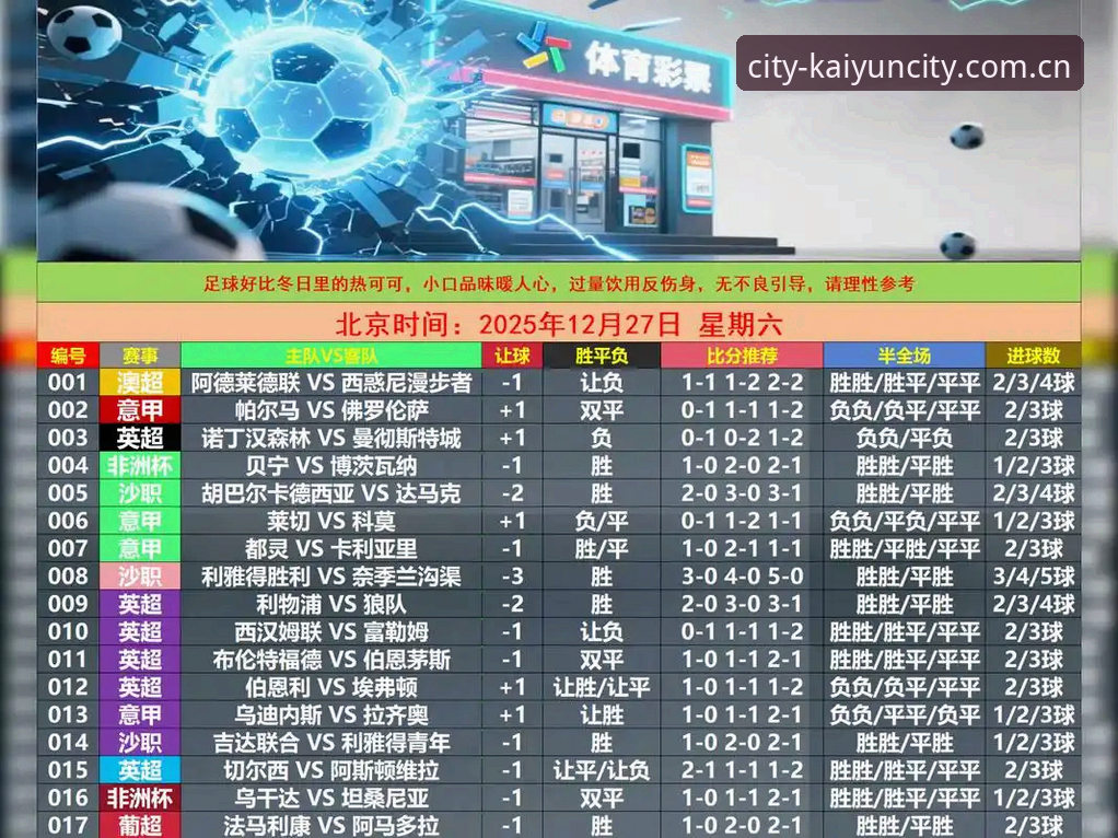 开云体育平台城市生态坐标足球赔率查询实用操作教程，内行人只讲三个关键点