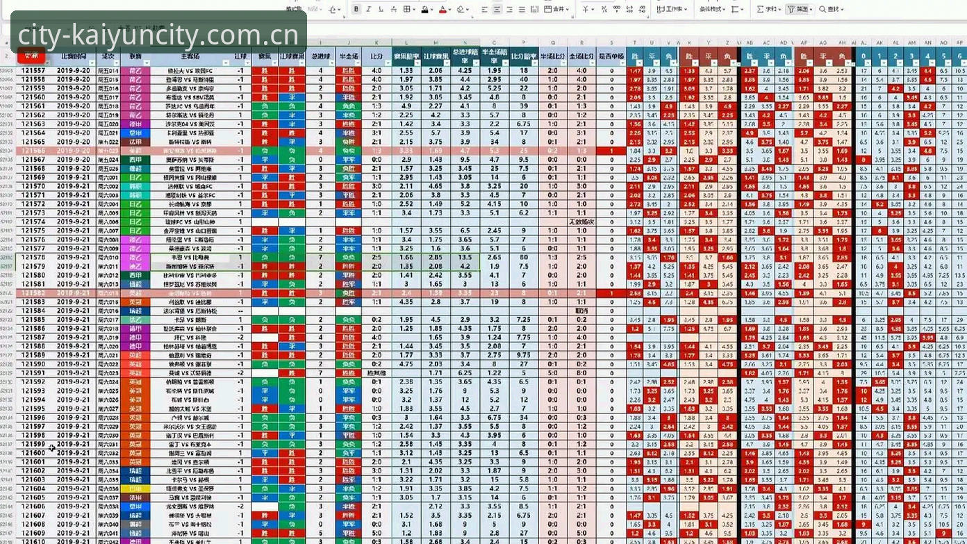 开云城市生态坐标足球赔率查询使用教程：从安装到数据判读的操作细节